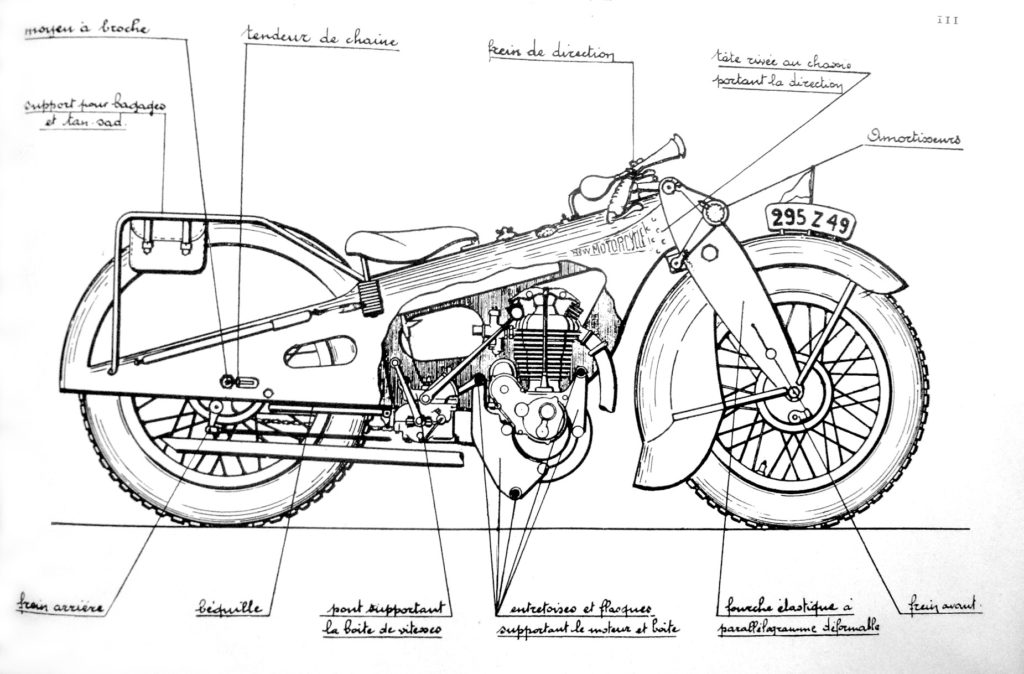 MOTORCYCLE DETAIL – Maddox Detail